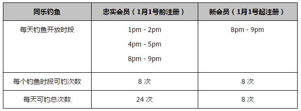 20年前，女子特雷西（Kt Fanelli 饰）被恶魔附身，本地教会组织了驱魔典礼，成果典礼掉败，两名介入典礼的神甫双双丧生，独一的生还者，是那时担负摄像的特雷西的儿子。一晃眼二十年曩昔，布兰登（克里斯·迈纳 Chris Minor 饰）和同窗克莱（Jake Brinn 饰）将这宗掉败的驱魔事务选定成了他们的课题功课，两人找到了昔时的驱魔录相带，而且来到了特雷西的老家，决议在那边重启降灵典礼而且进行收集直播。终究，降灵典礼掉败了，可是布兰登和克莱的所作所为引发了本地一个邪教组织的注重。以后，布兰登震动的发现，昔时的特雷西居然就是本身的母亲，很快的，布兰登就成了恶灵觊觎的对象。